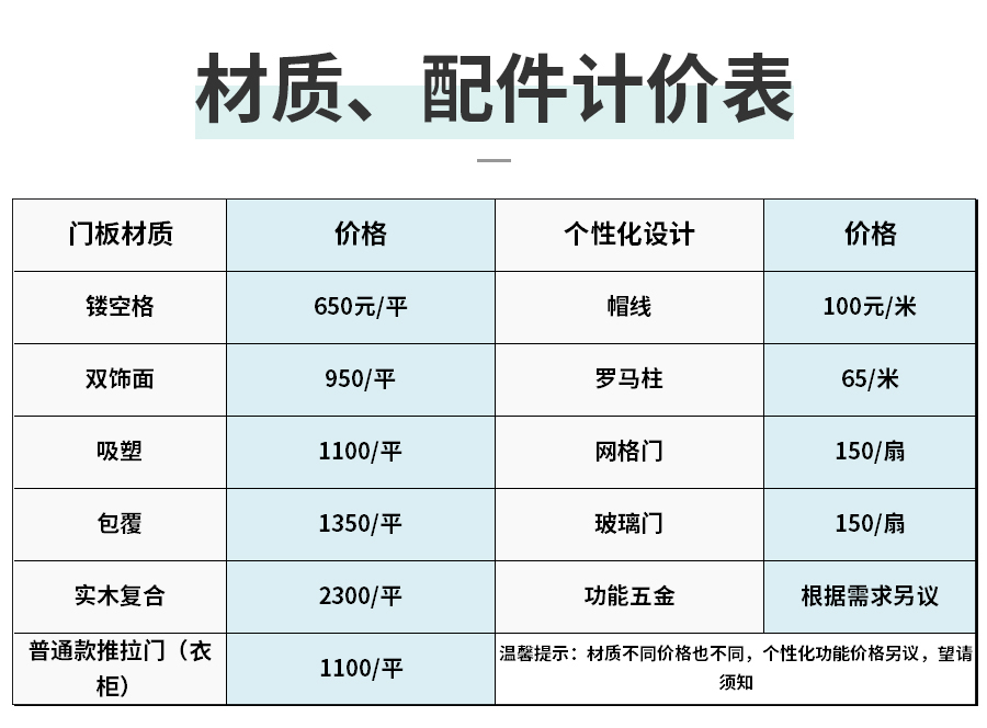 星空梵高整体定制玄关柜 布雷之歌·法式门芯玄关柜